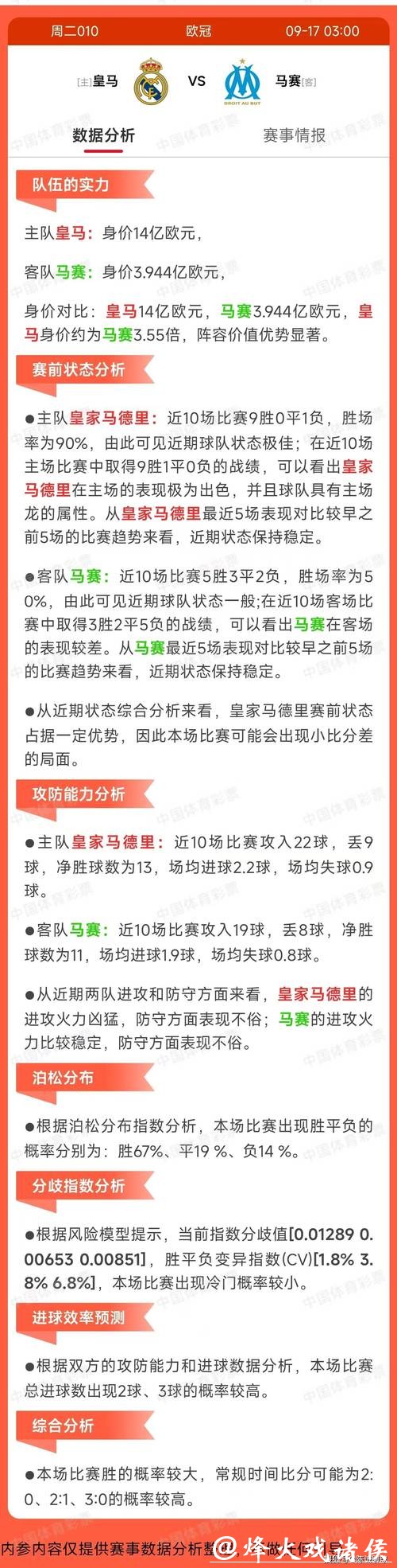 世界杯滚球投注安全性保障分析